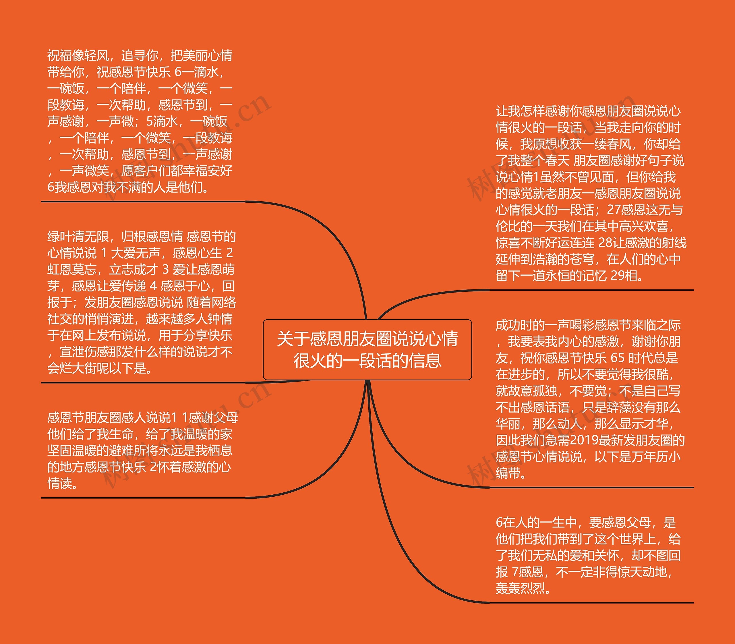 关于感恩朋友圈说说心情很火的一段话的信息