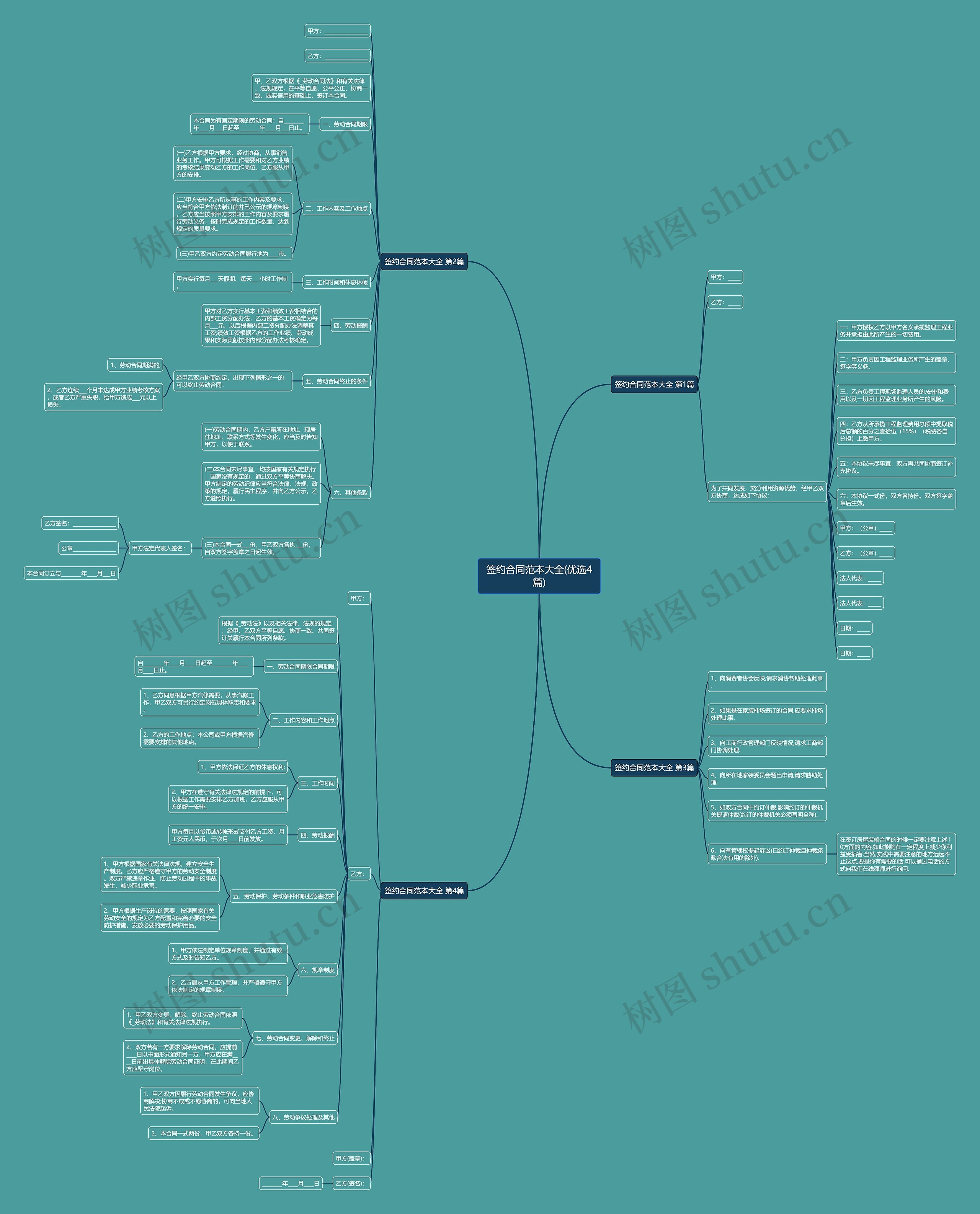 签约合同范本大全(优选4篇) 签约合同范本大全(优选4篇)