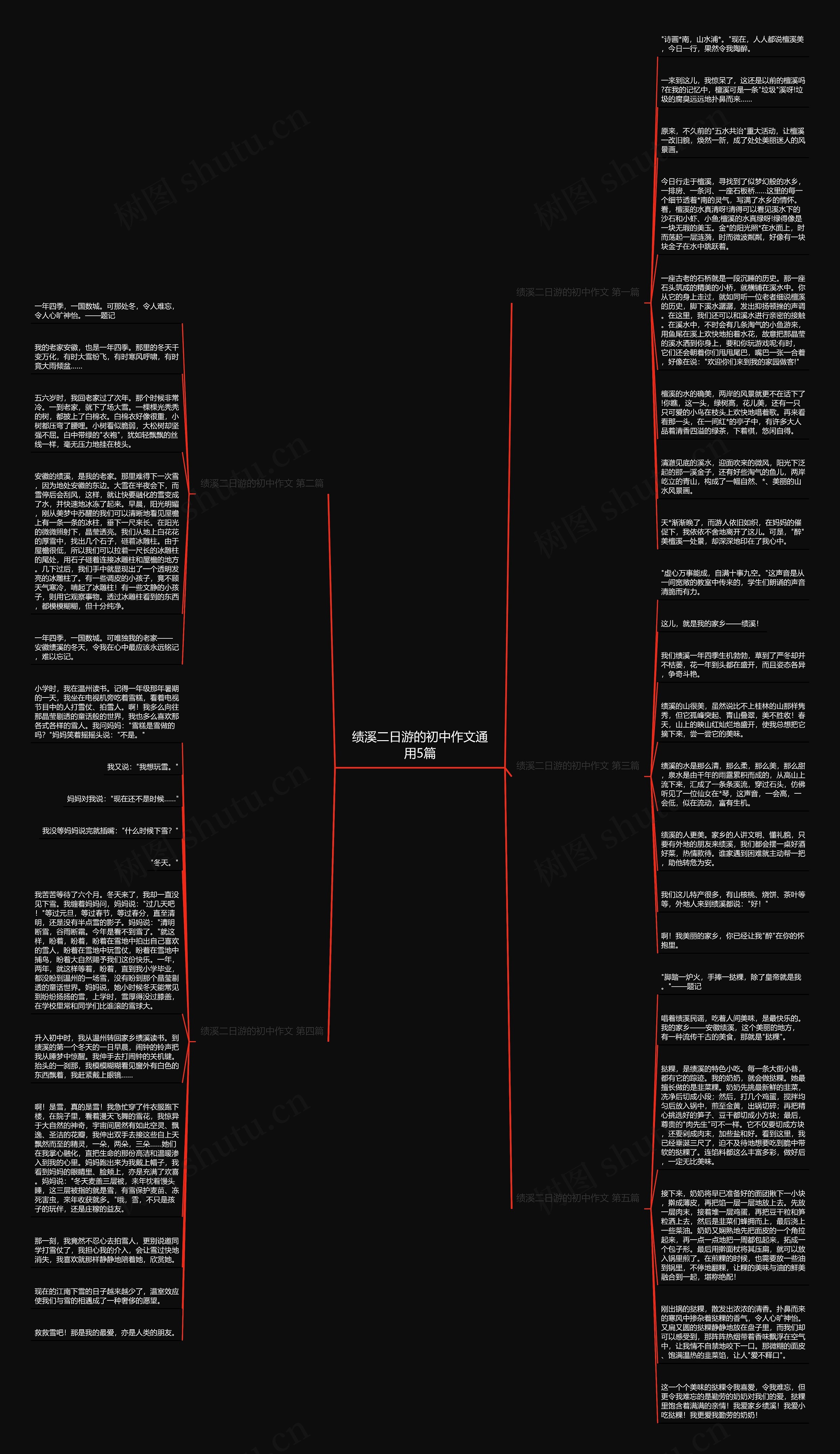 绩溪二日游的初中作文通用5篇