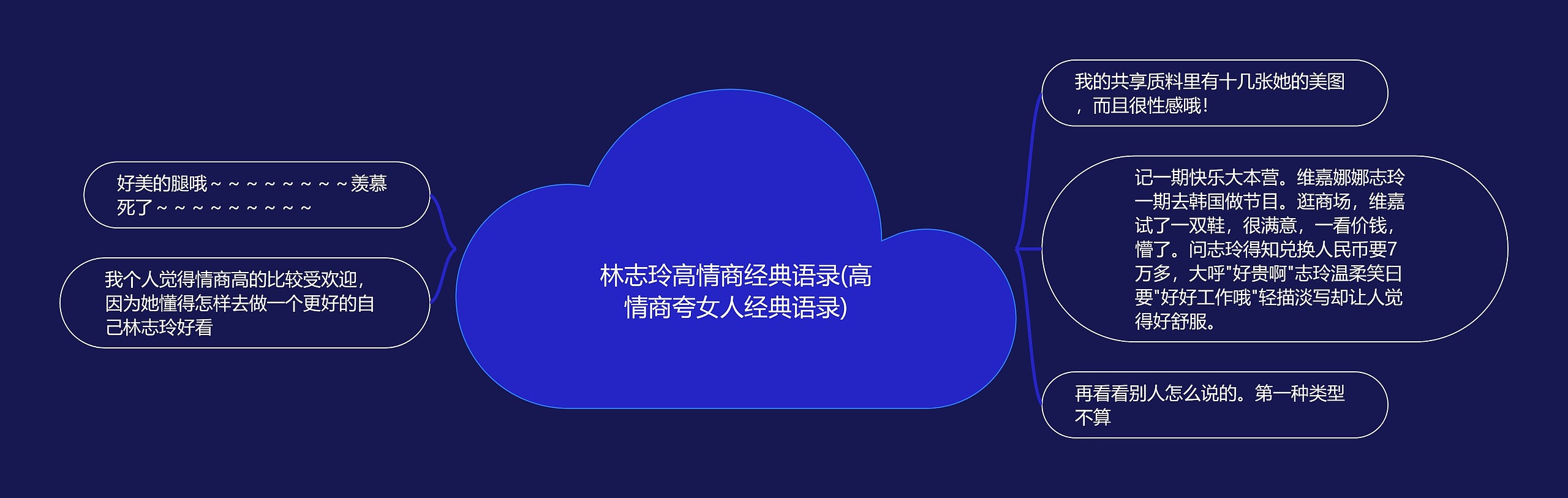 林志玲高情商经典语录(高情商夸女人经典语录)