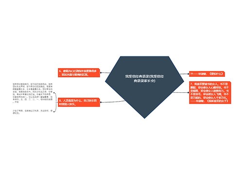 我坚信经典语录(我坚信经典语录家长会) 我坚信经典语录(我坚信经典语录家长会)