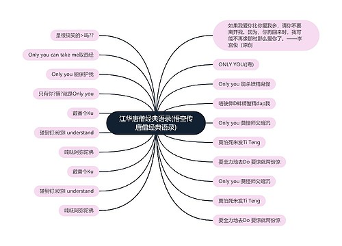 江华唐僧经典语录(悟空传唐僧经典语录)