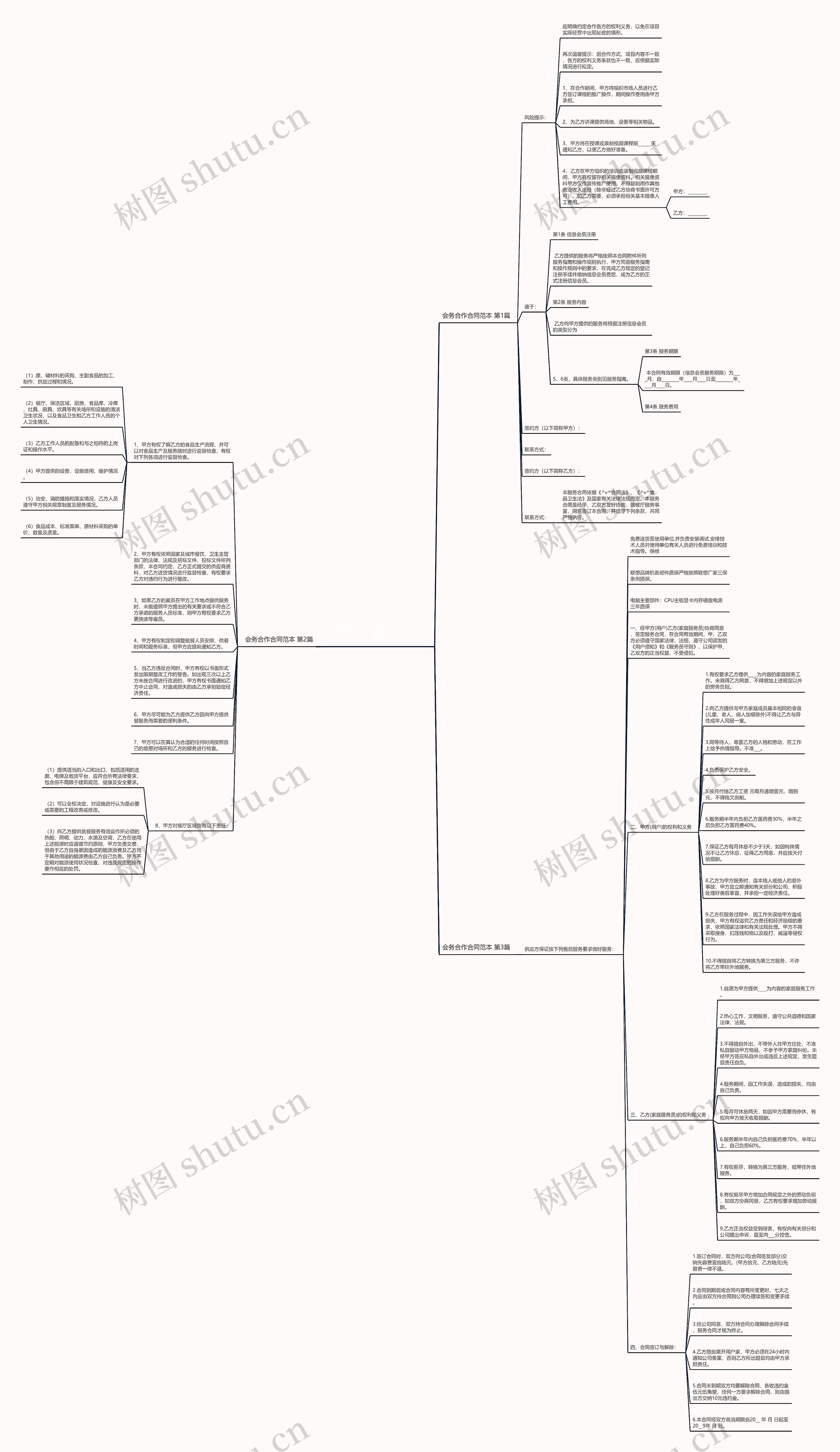会务合作合同范本(实用3篇) 会务合作合同范本(实用3篇)