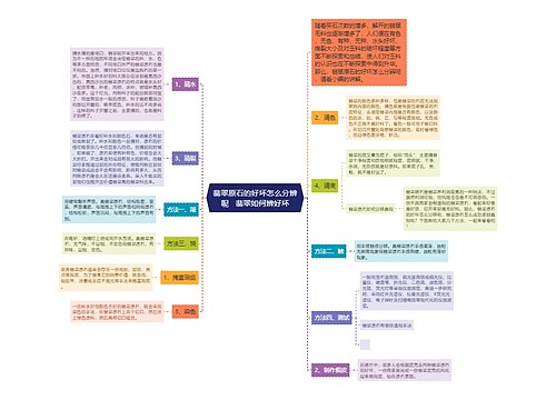 翡翠原石的好坏怎么分辨呢   翡翠如何辨好坏