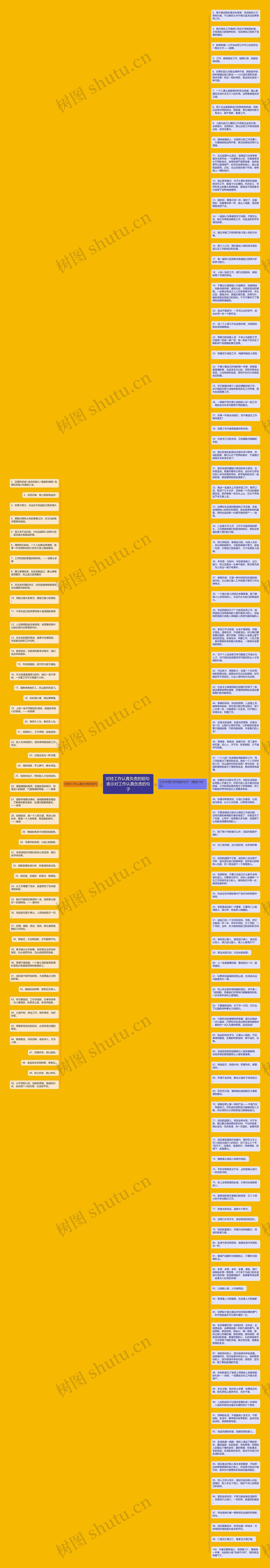 对待工作认真负责的短句 表示对工作认真负责的句子思维导图