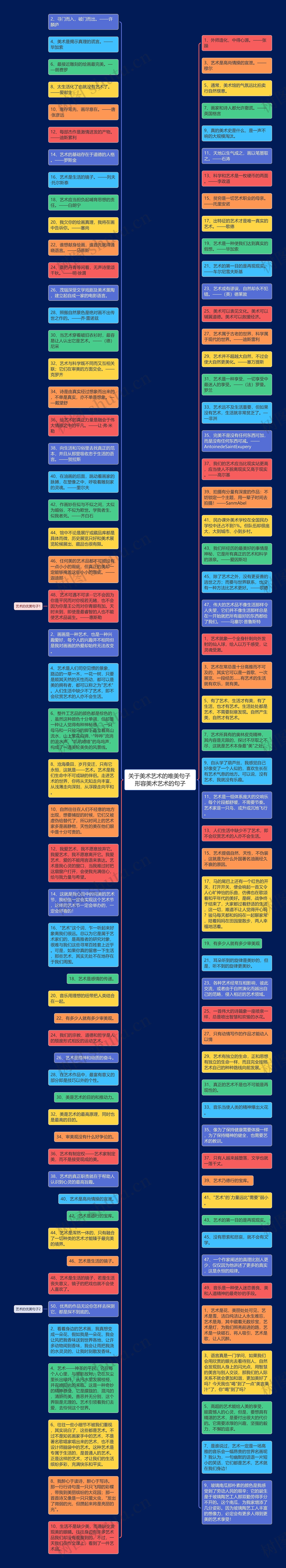 关于美术艺术的唯美句子 形容美术艺术的句子