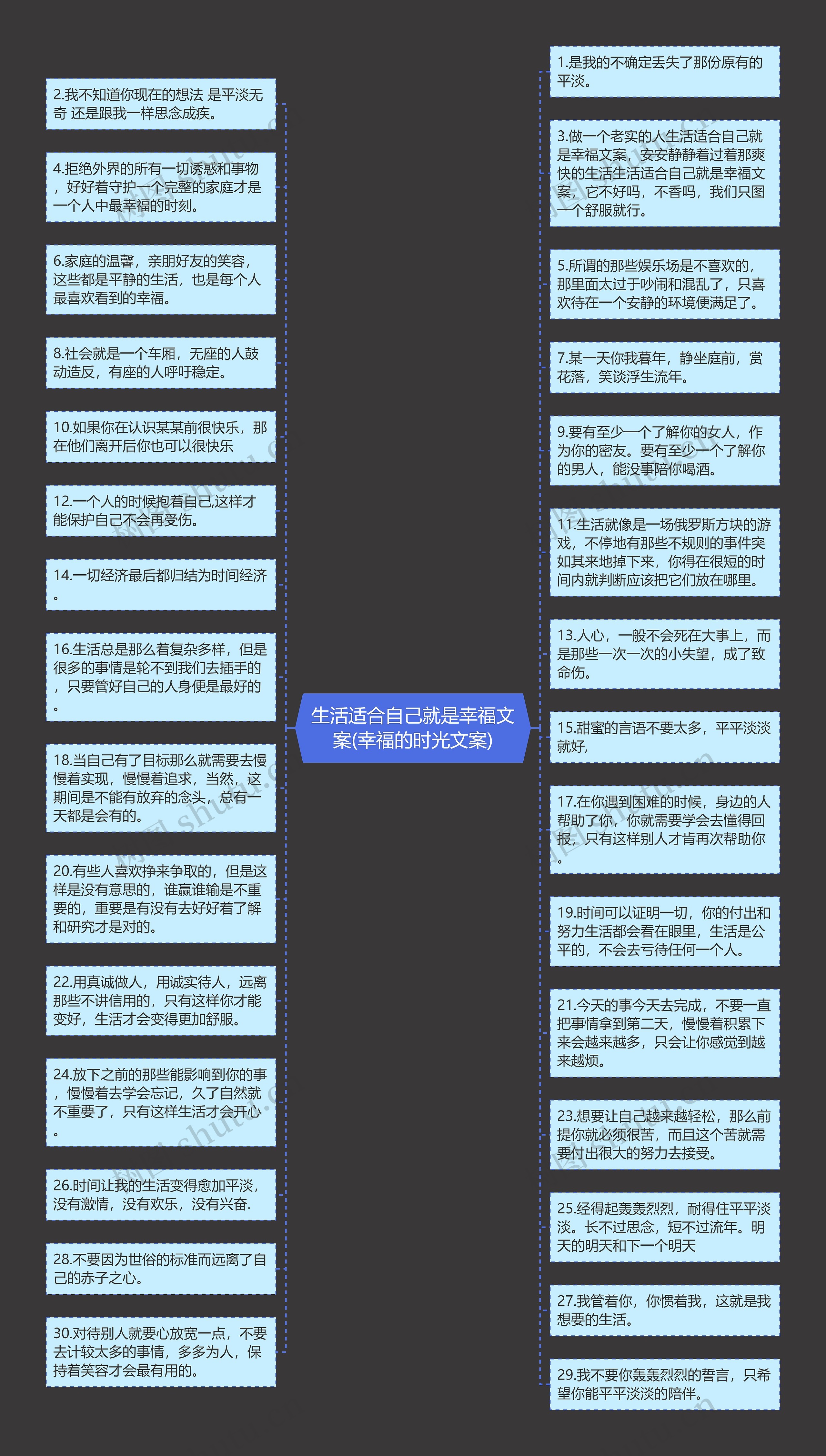 生活适合自己就是幸福文案(幸福的时光文案)