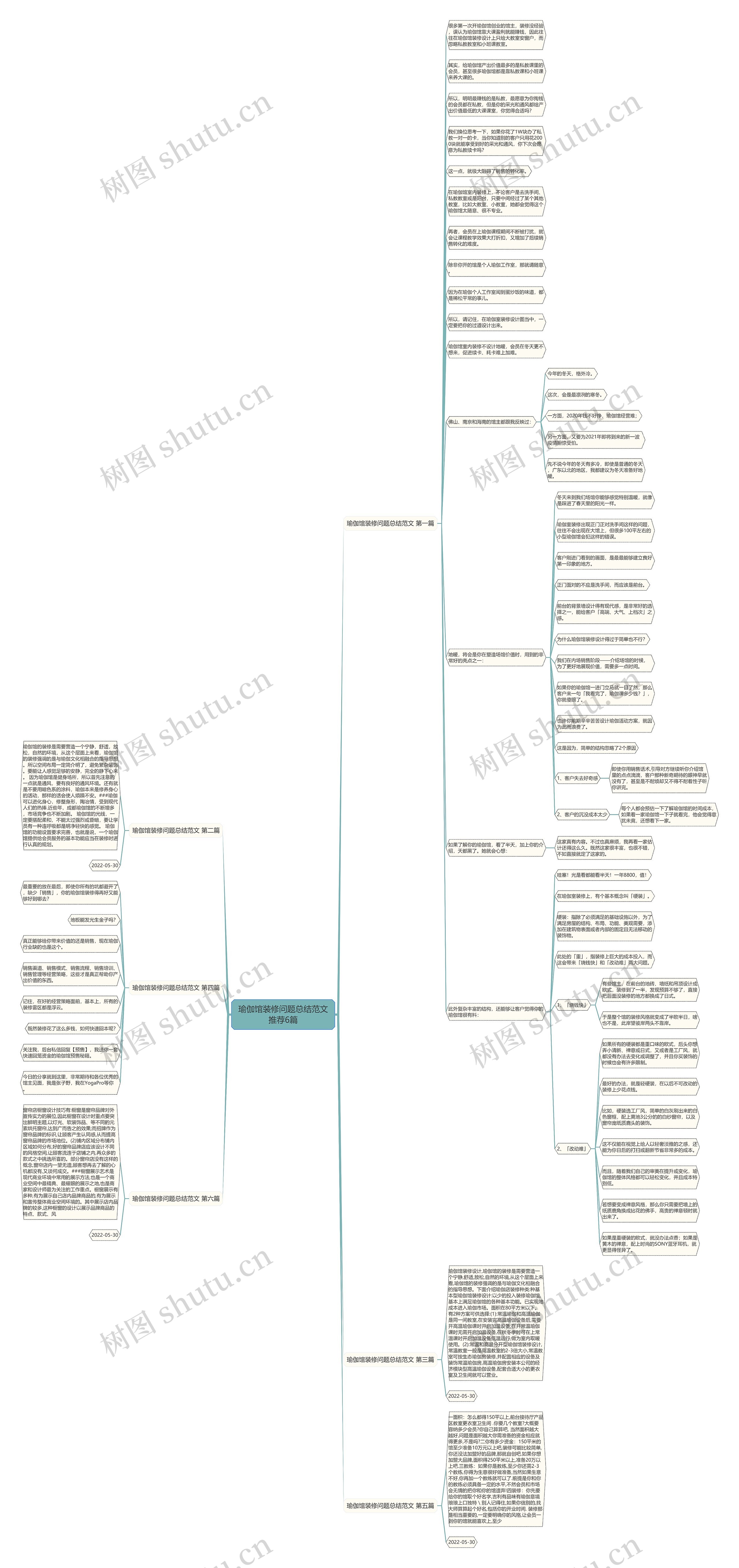 瑜伽馆装修问题总结范文推荐6篇 瑜伽馆装修问题总结范文推荐6篇