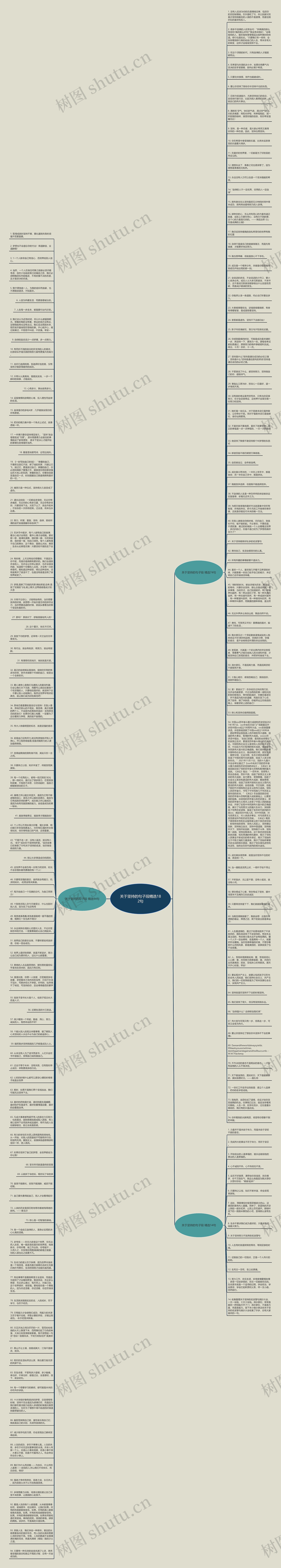 关于坚持的句子段精选182句思维导图