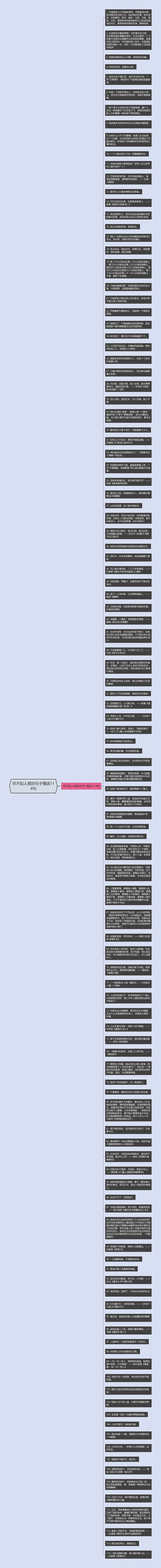 尽不如人意的句子精选114句思维导图