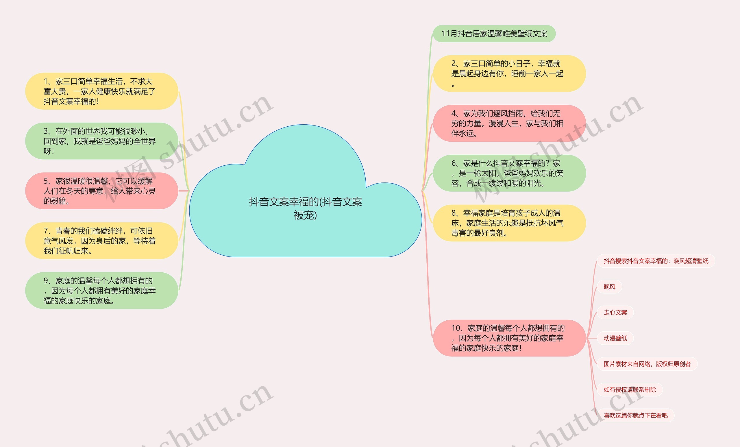 抖音文案幸福的(抖音文案被宠)