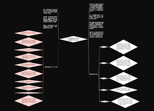 翡翠手镯是怎样做成的   翡翠镯子制作过程