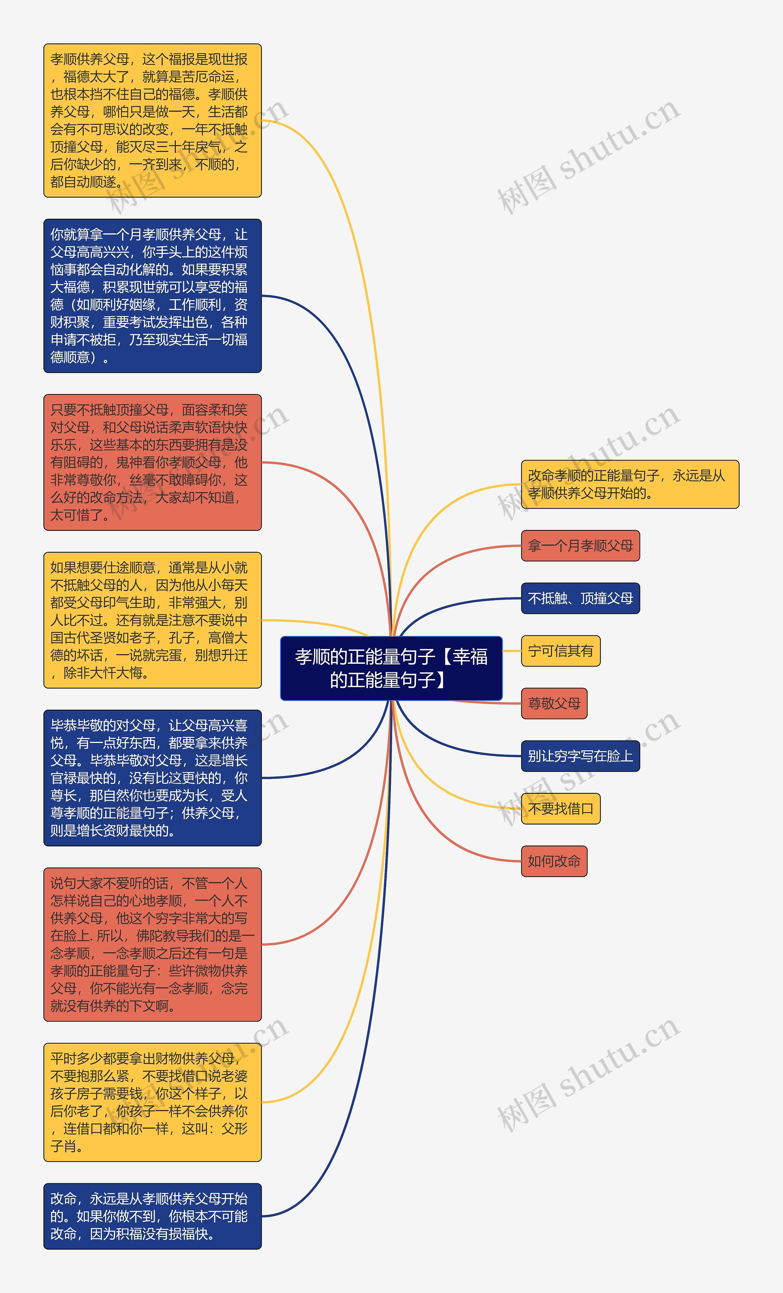 孝顺的正能量句子【幸福的正能量句子】