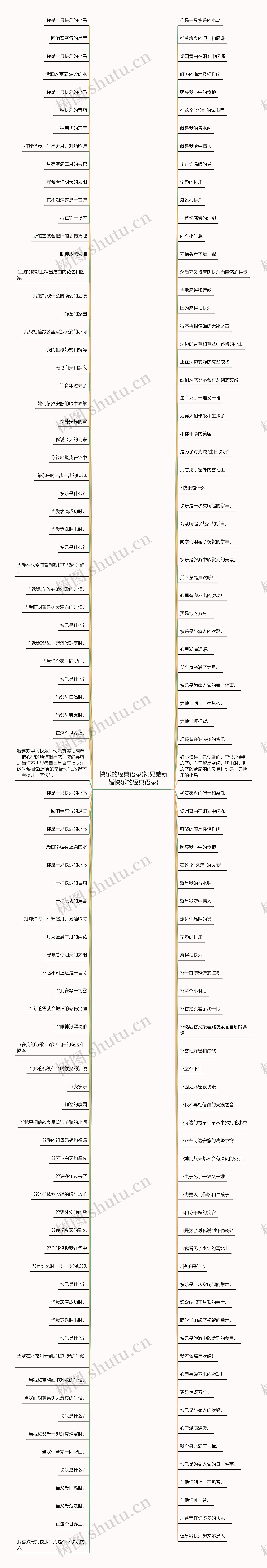 快乐的经典语录(祝兄弟新婚快乐的经典语录)