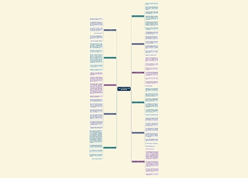 校园一角300字作文大柳树(优选11篇) 校园一角300字作文大柳树(优选11篇)