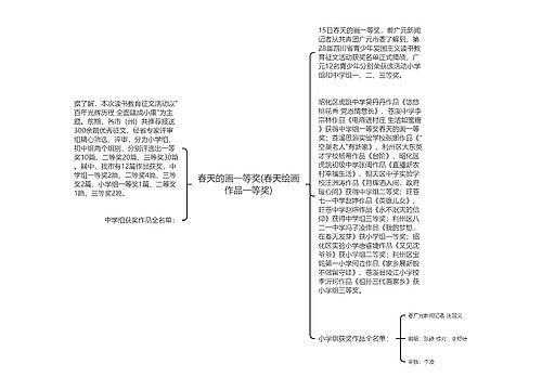 春天的画一等奖(春天绘画作品一等奖)