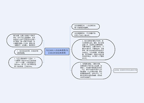 马云说女人的经典语录(马云说过的话经典语录)