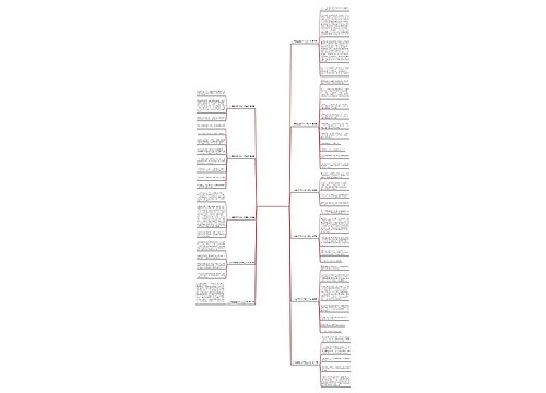 小麻雀学游泳作文三年级(共11篇)思维导图