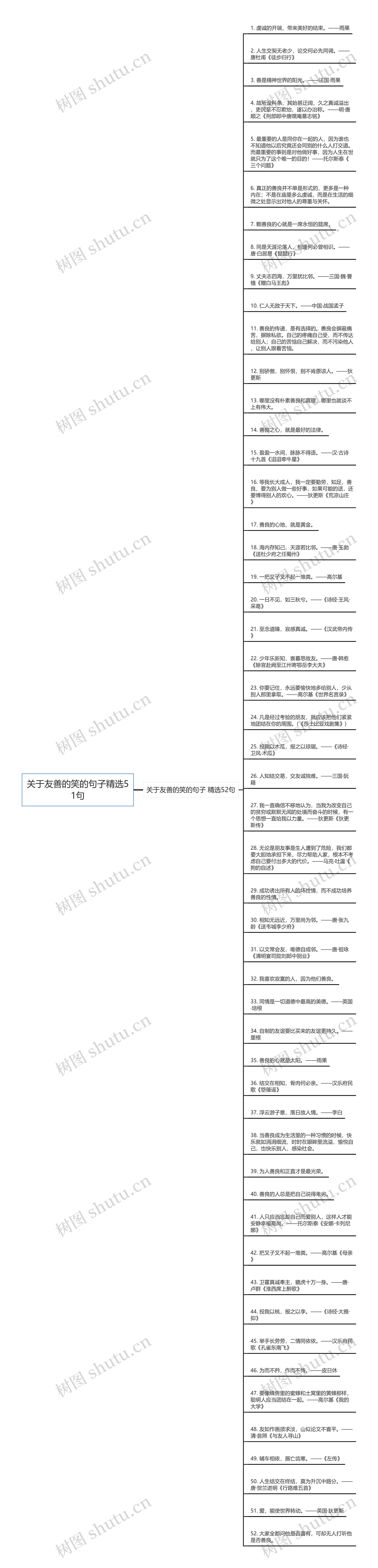 关于友善的笑的句子精选51句