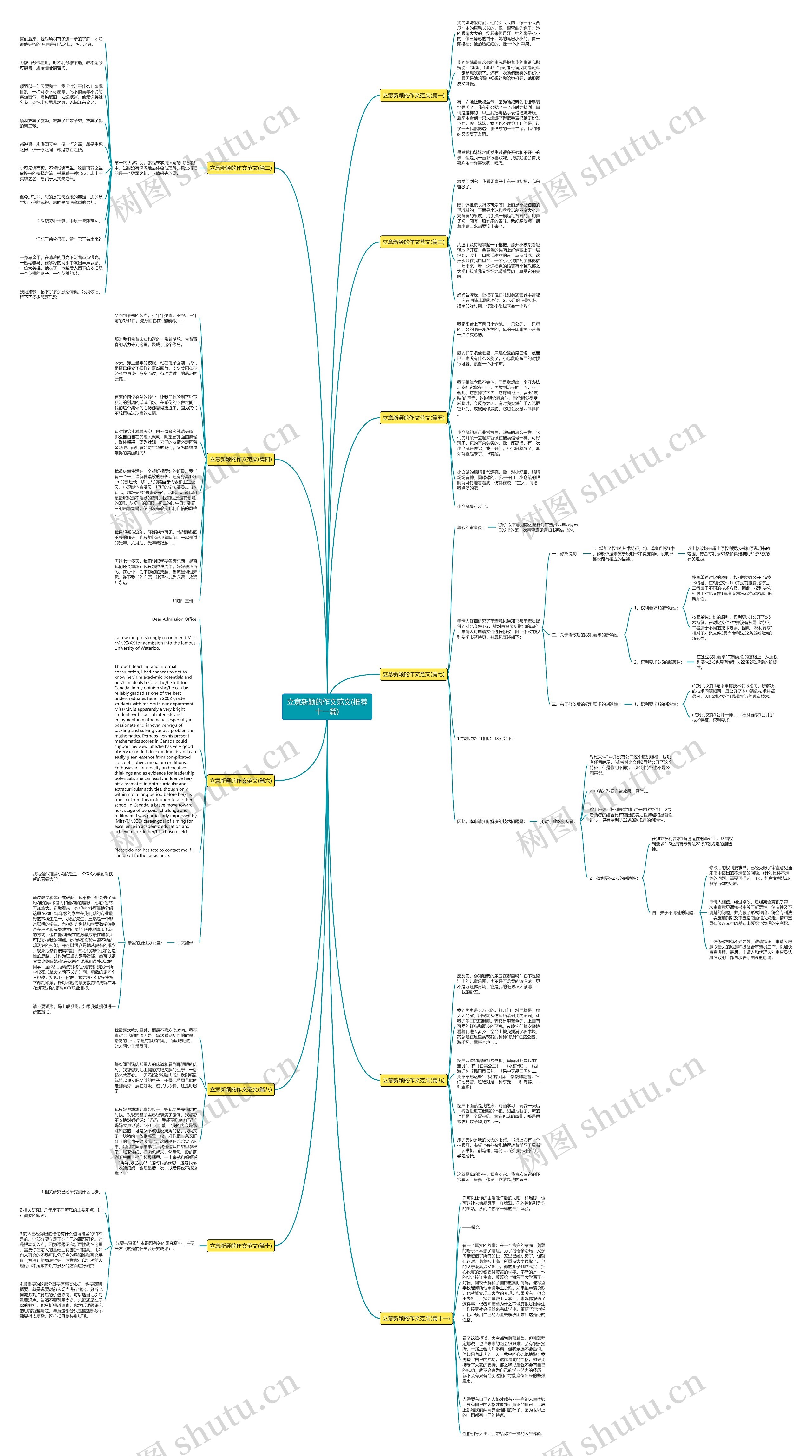 立意新颖的作文范文(推荐十一篇) 立意新颖的作文范文(推荐十一篇)