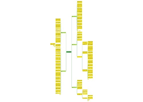 入党申请书2016最新版3000字范文(必备5篇) 入党申请书2016最新版3000字范文(必备5篇)