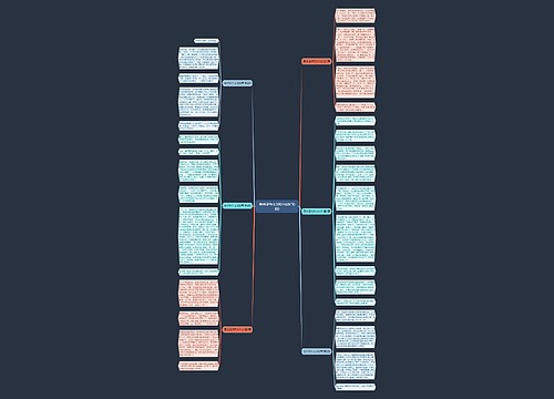 身份证作文300字(热门6篇) 身份证作文300字(热门6篇)