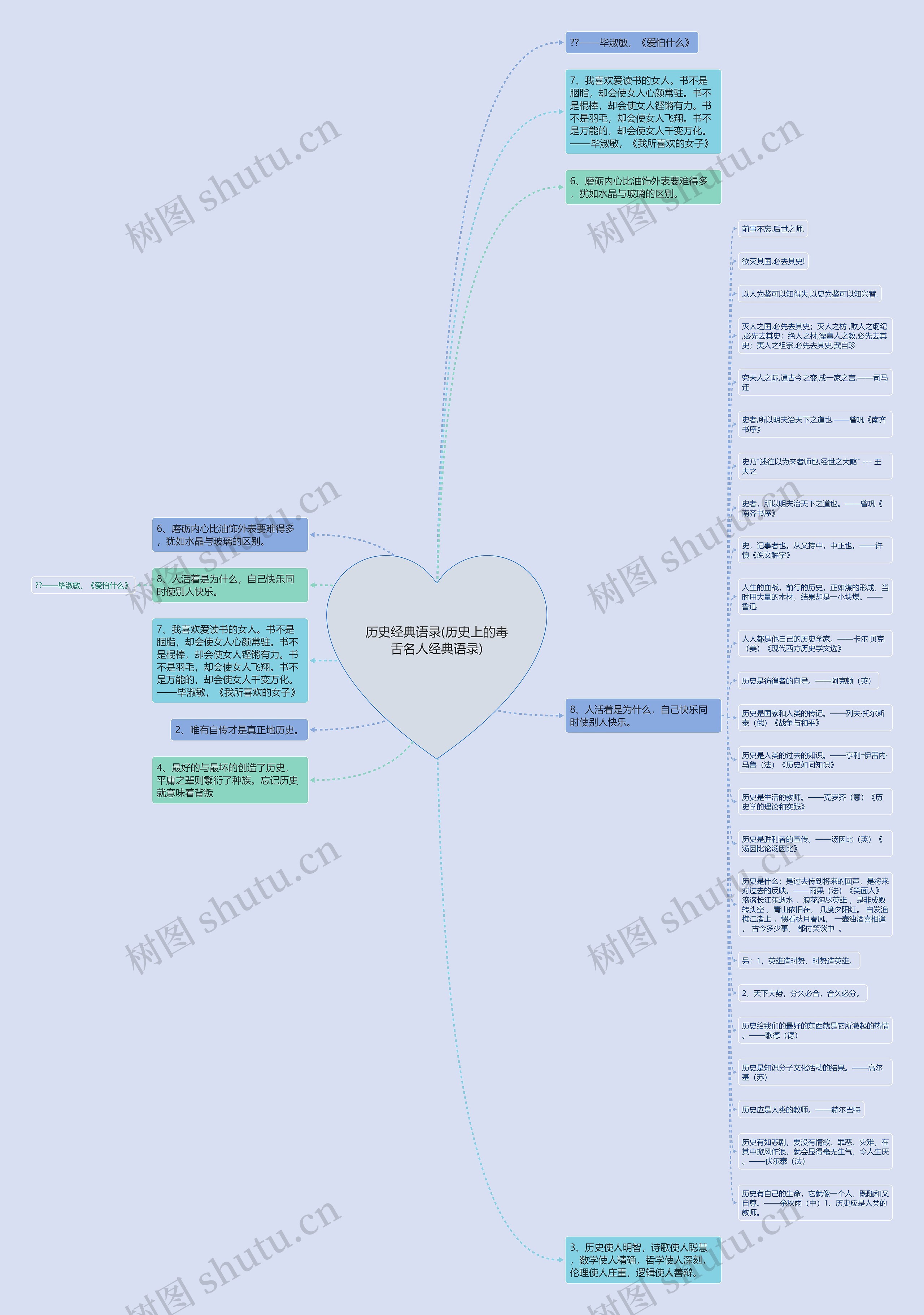 历史经典语录(历史上的毒舌名人经典语录) 历史经典语录(历史上的毒舌名人经典语录)