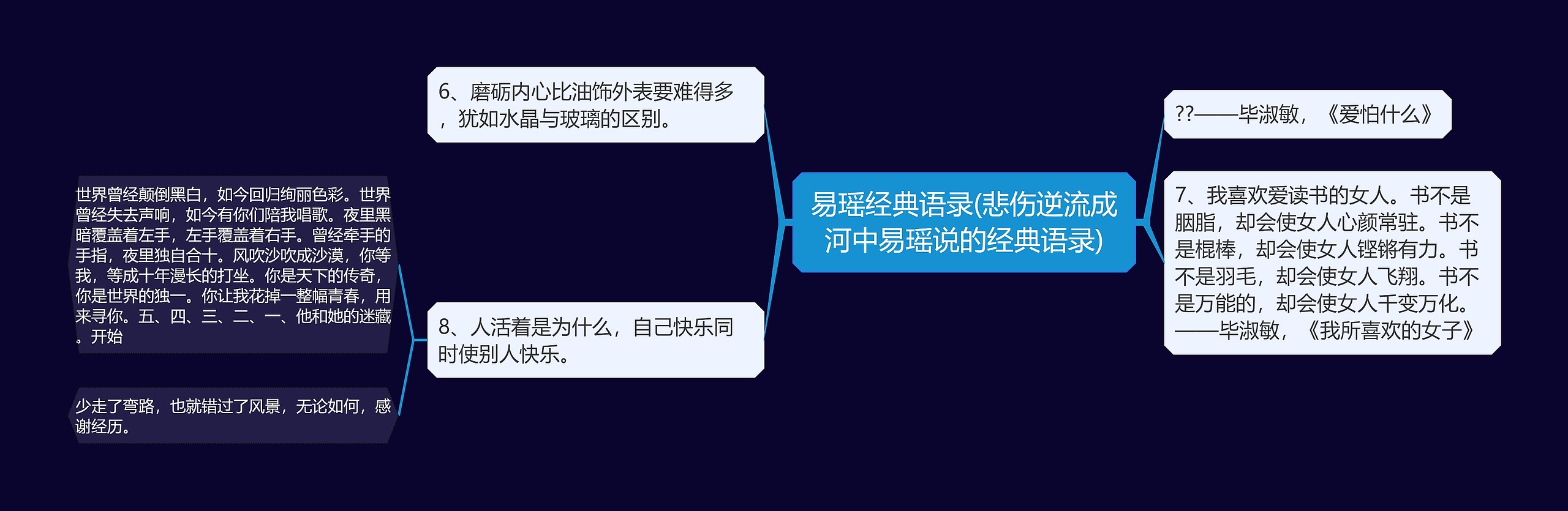 易瑶经典语录(悲伤逆流成河中易瑶说的经典语录) 易瑶经典语录(悲伤逆流成河中易瑶说的经典语录)