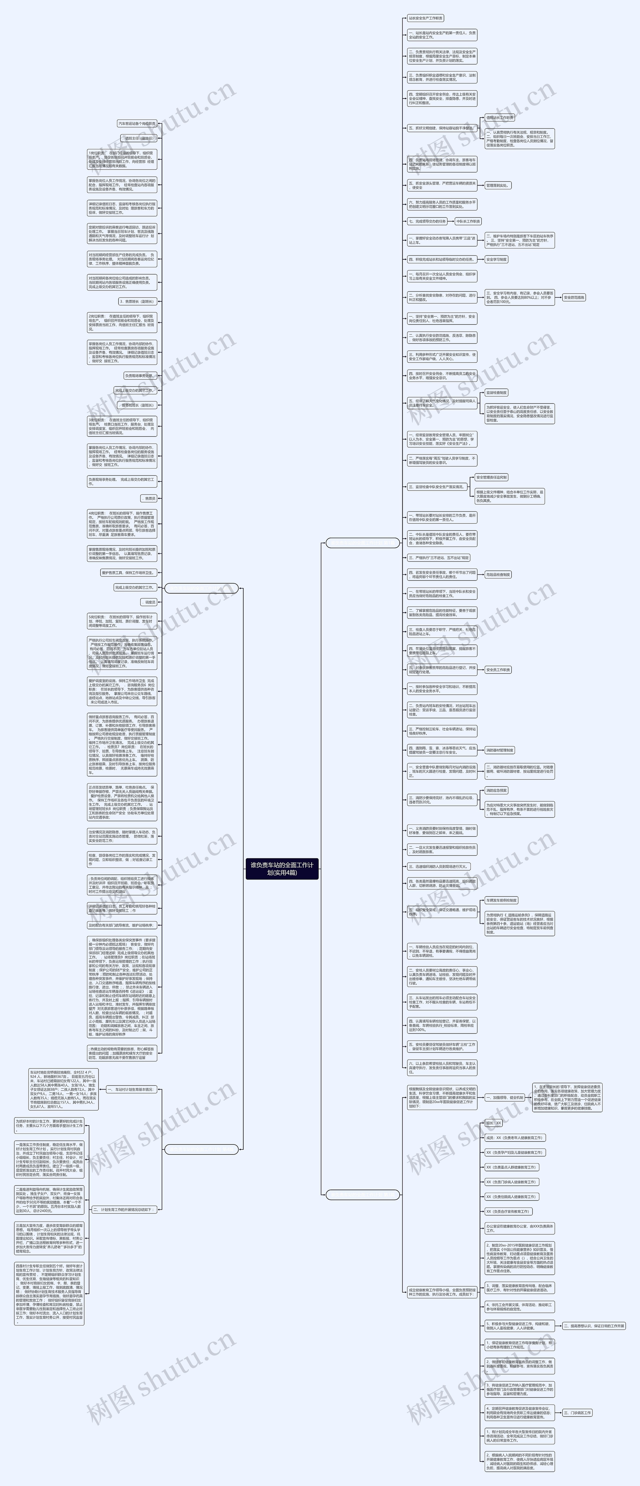 谁负责车站的全面工作计划(实用4篇)思维导图