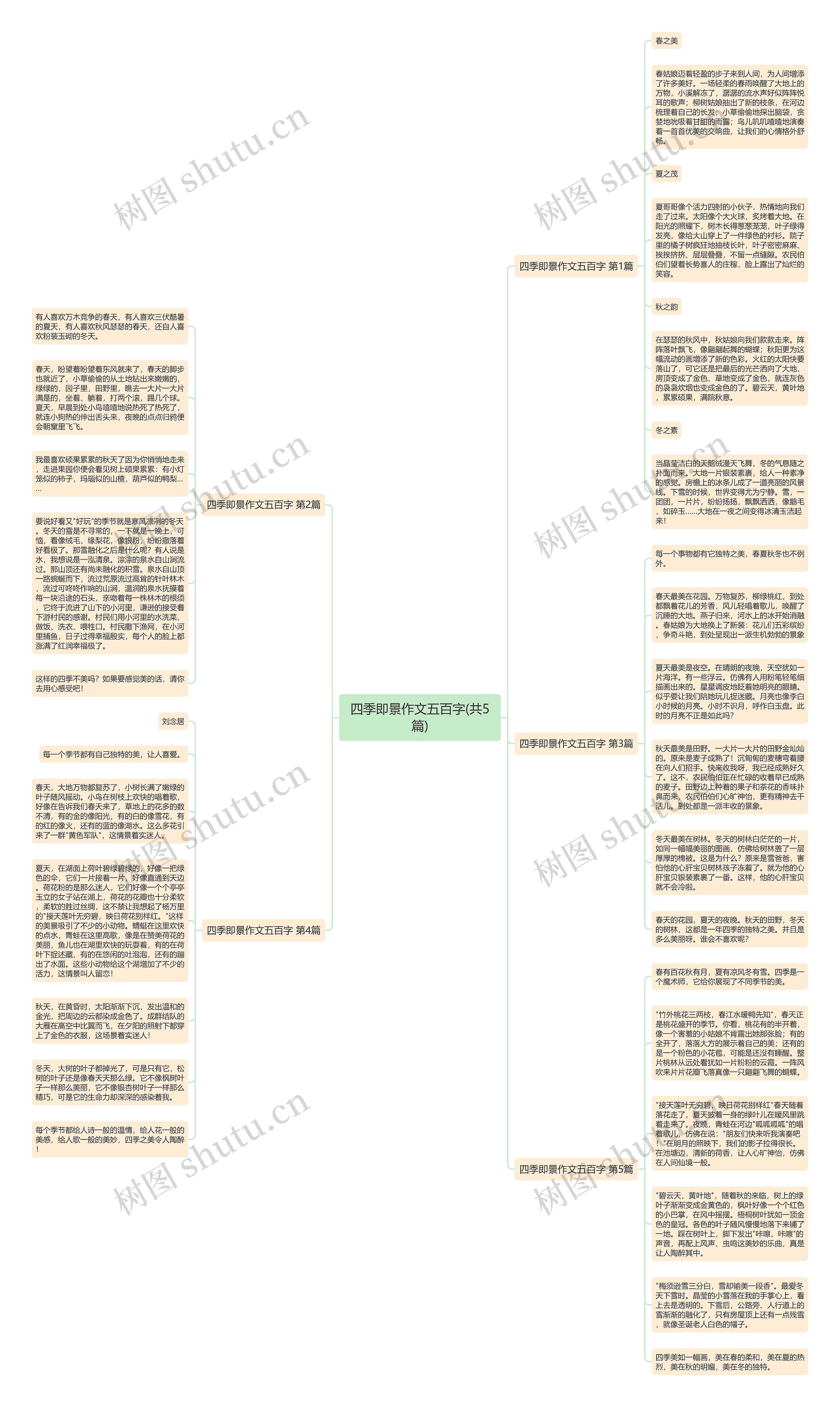 四季即景作文五百字(共5篇) 四季即景作文五百字(共5篇)