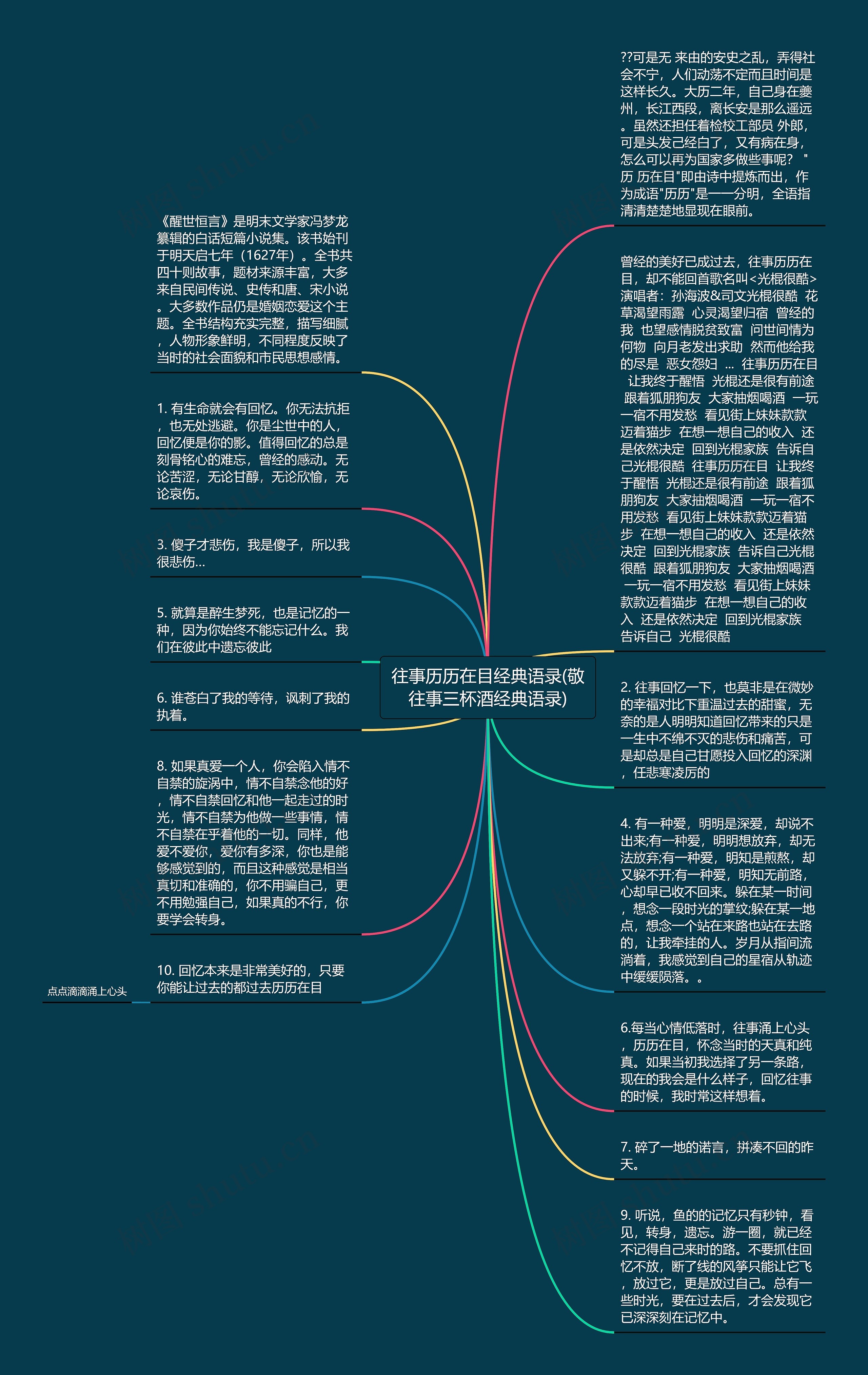 往事历历在目经典语录(敬往事三杯酒经典语录)