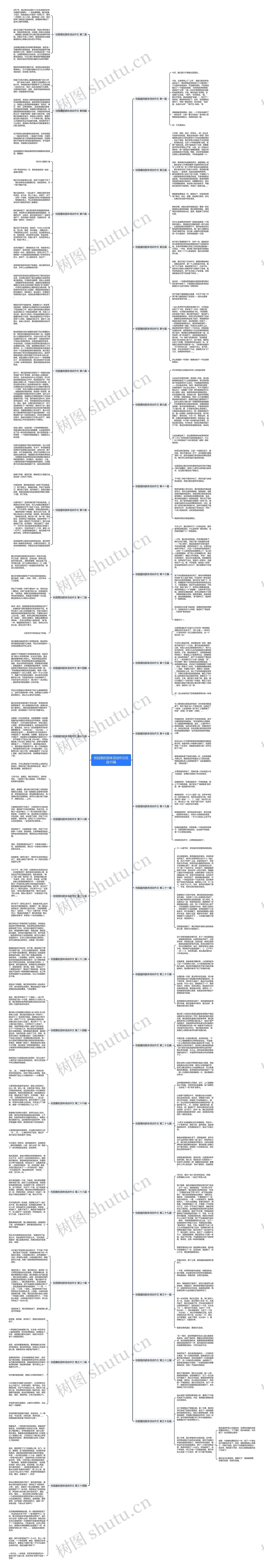 校园里的团体活动作文优选35篇思维导图