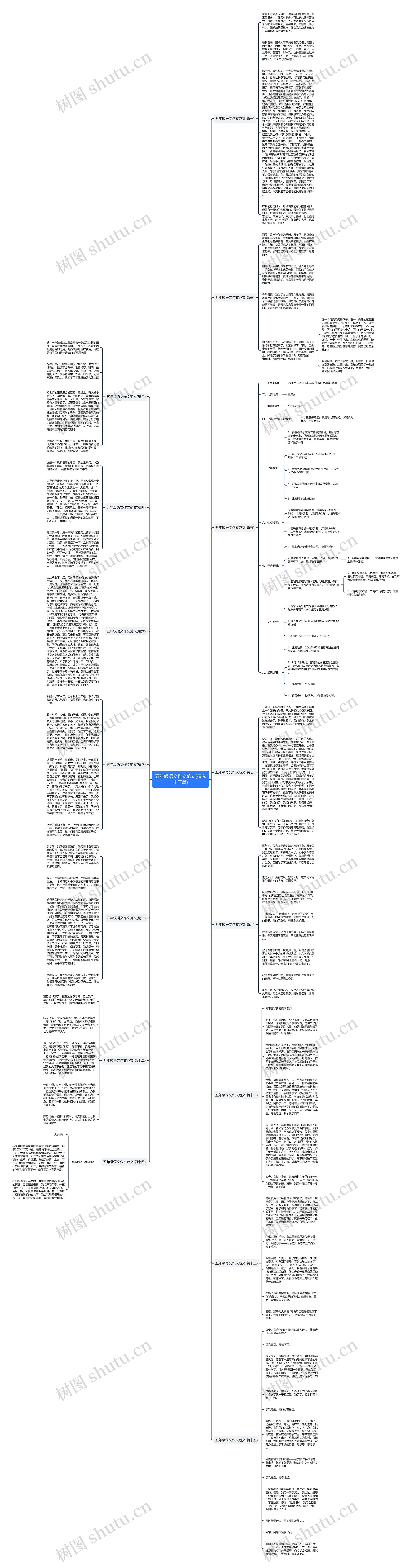 五年级语文作文范文(精选十五篇) 五年级语文作文范文(精选十五篇)
