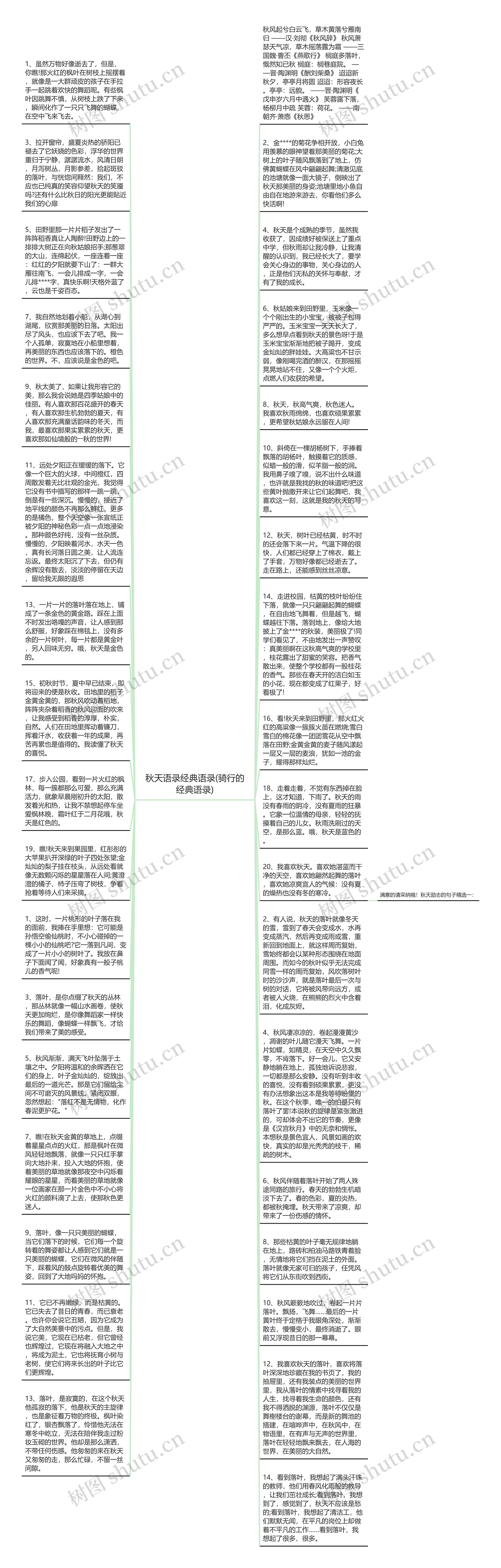 秋天语录经典语录(骑行的经典语录)思维导图