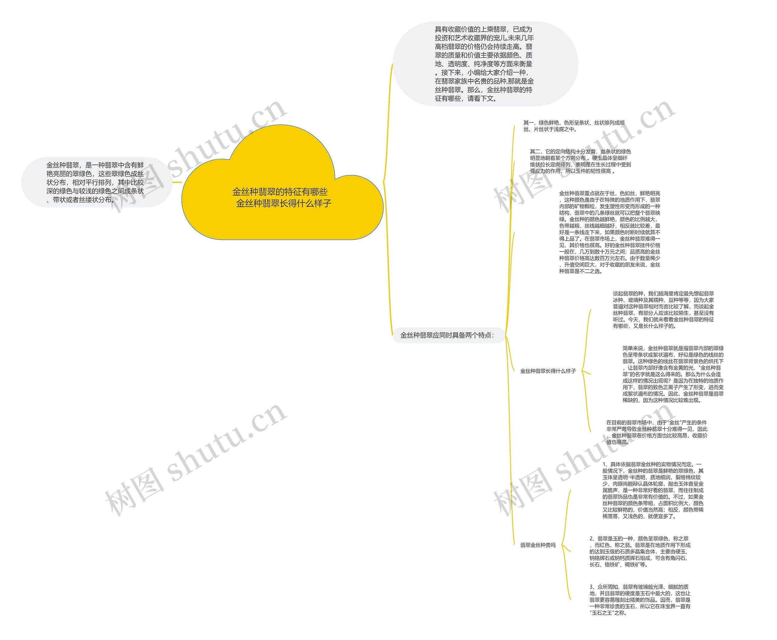 金丝种翡翠的特征有哪些   金丝种翡翠长得什么样子 金丝种翡翠的特征有哪些   金丝种翡翠长得什么样子