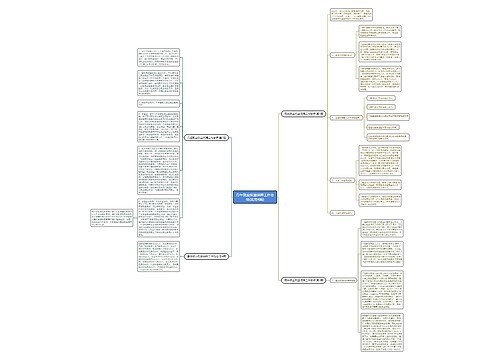 青年就业权益保障工作总结(实用4篇)