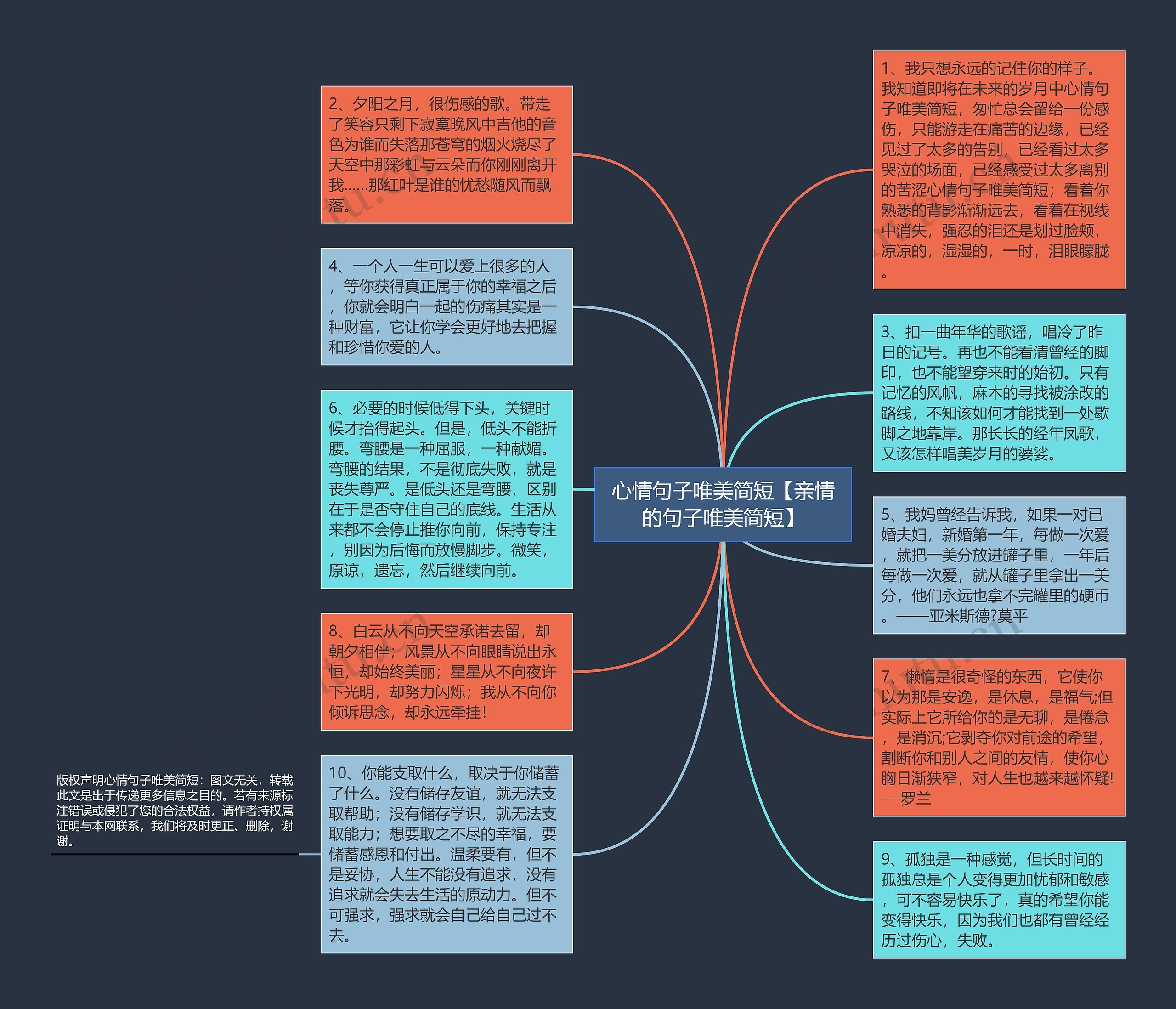 心情句子唯美简短【亲情的句子唯美简短】