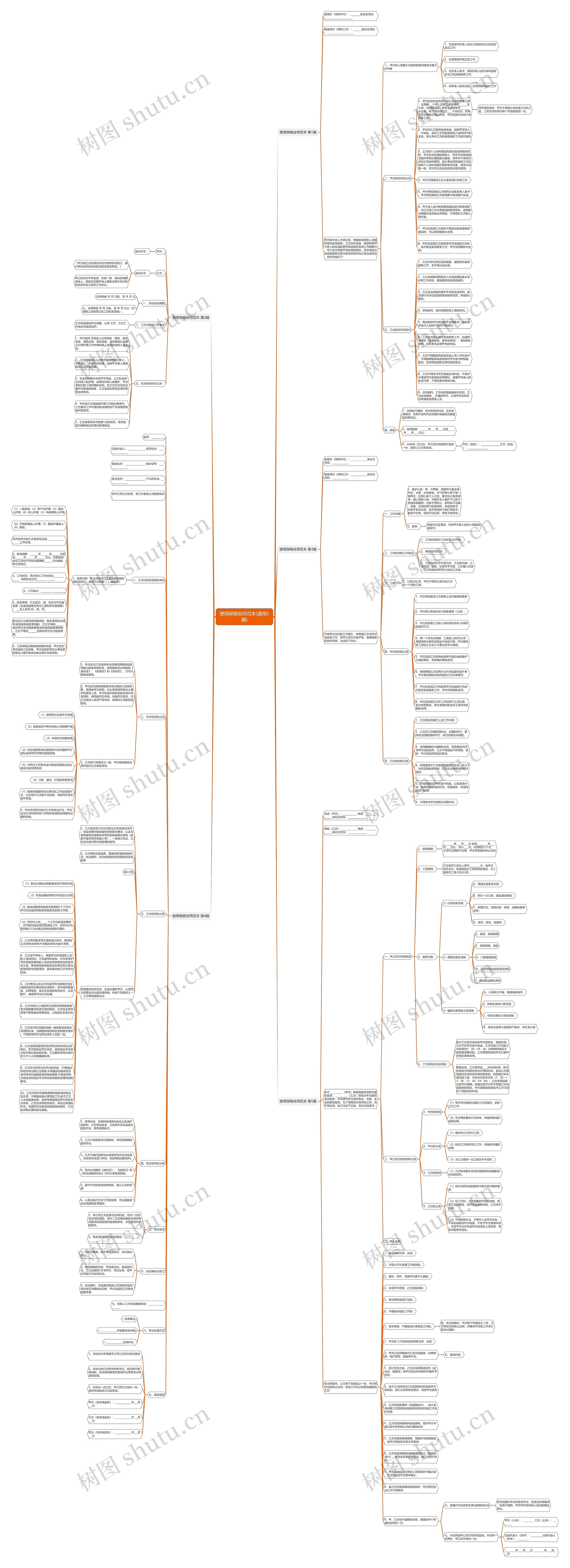 使用保姆合同范本(通用5篇)思维导图