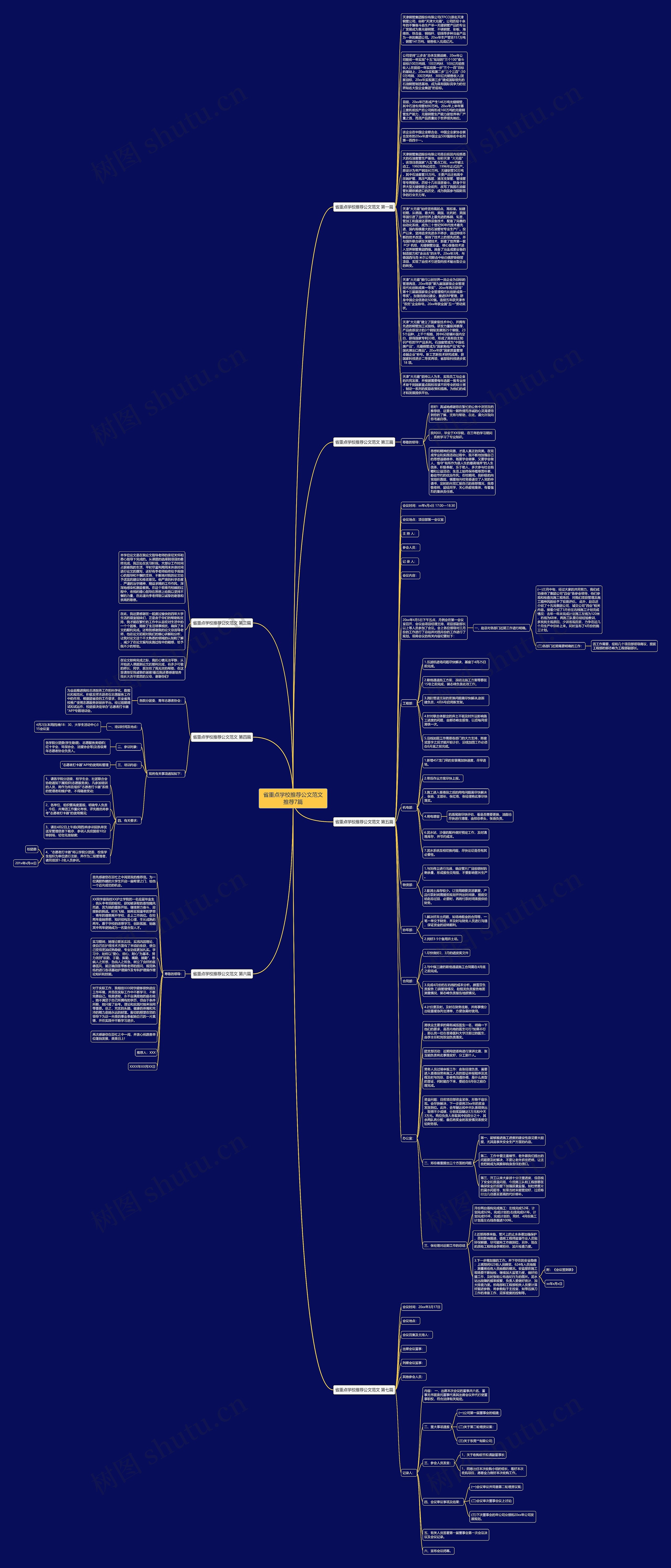 省重点学校推荐公文范文推荐7篇思维导图