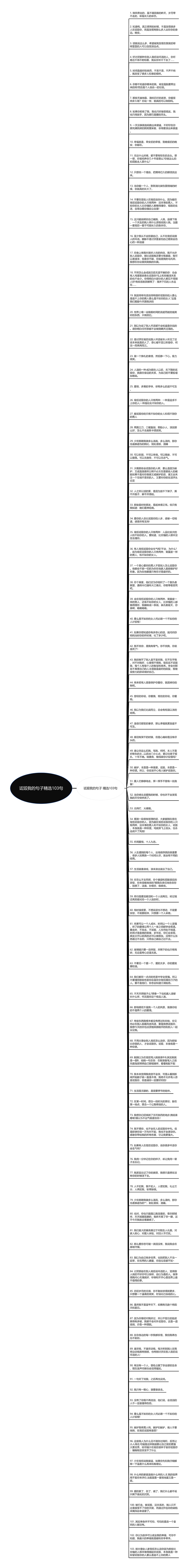 诋毁我的句子精选103句思维导图