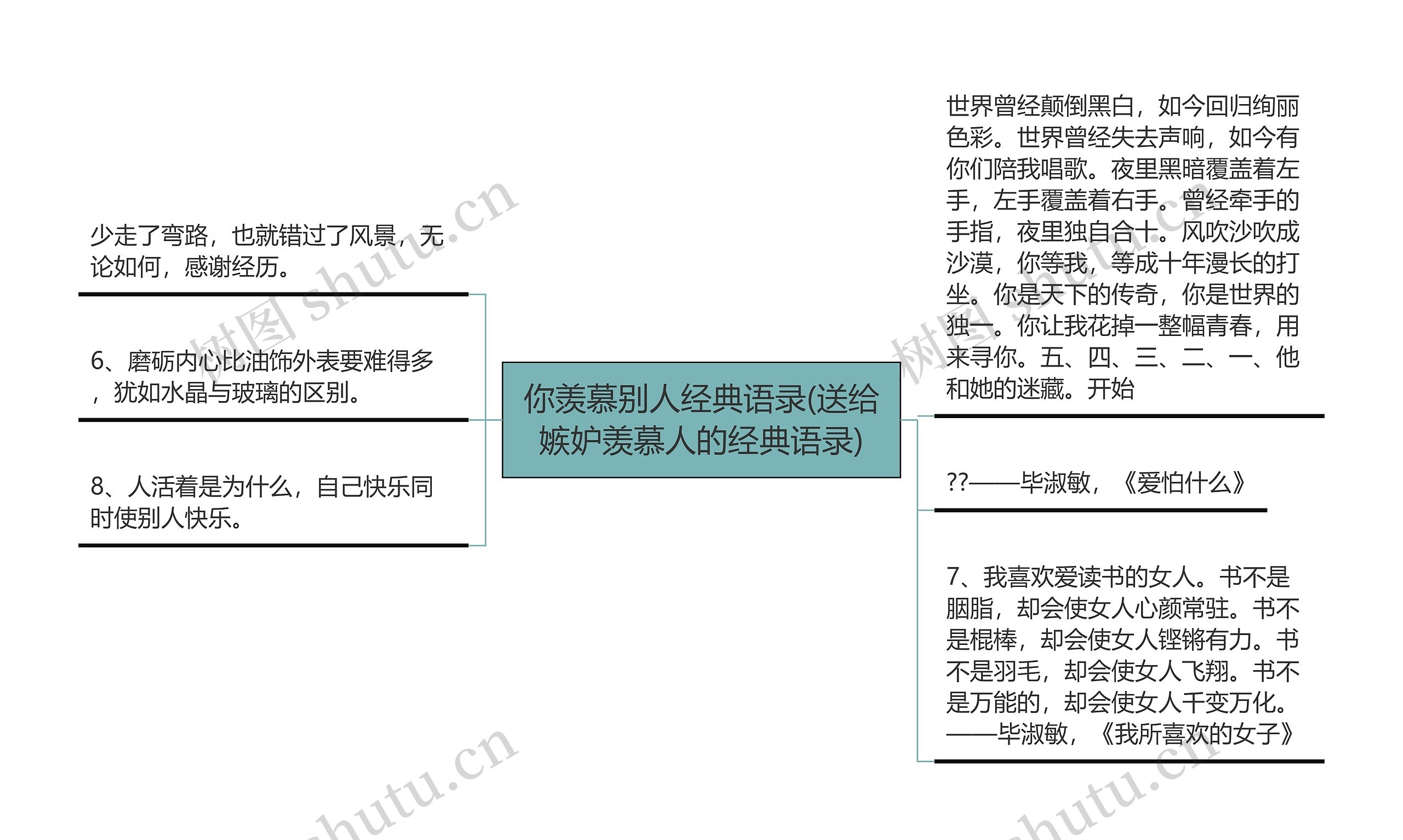 你羡慕别人经典语录(送给嫉妒羡慕人的经典语录)