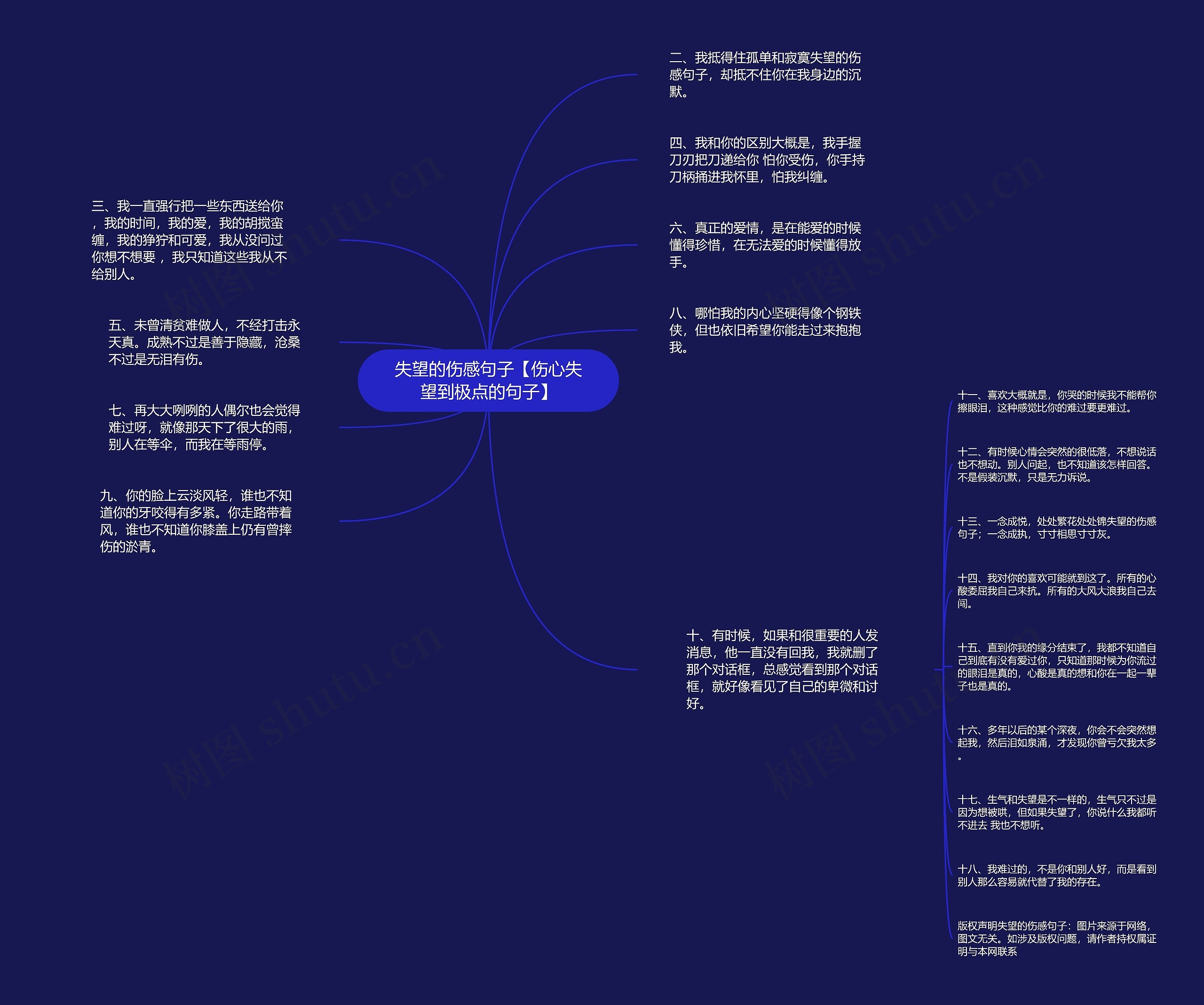 失望的伤感句子【伤心失望到极点的句子】 失望的伤感句子【伤心失望到极点的句子】