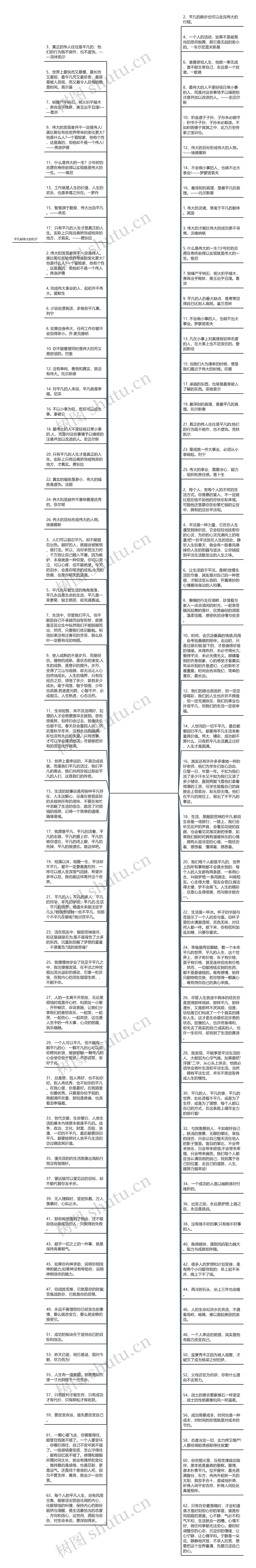 平凡却伟大的句子 描写平凡的人伟大的句子