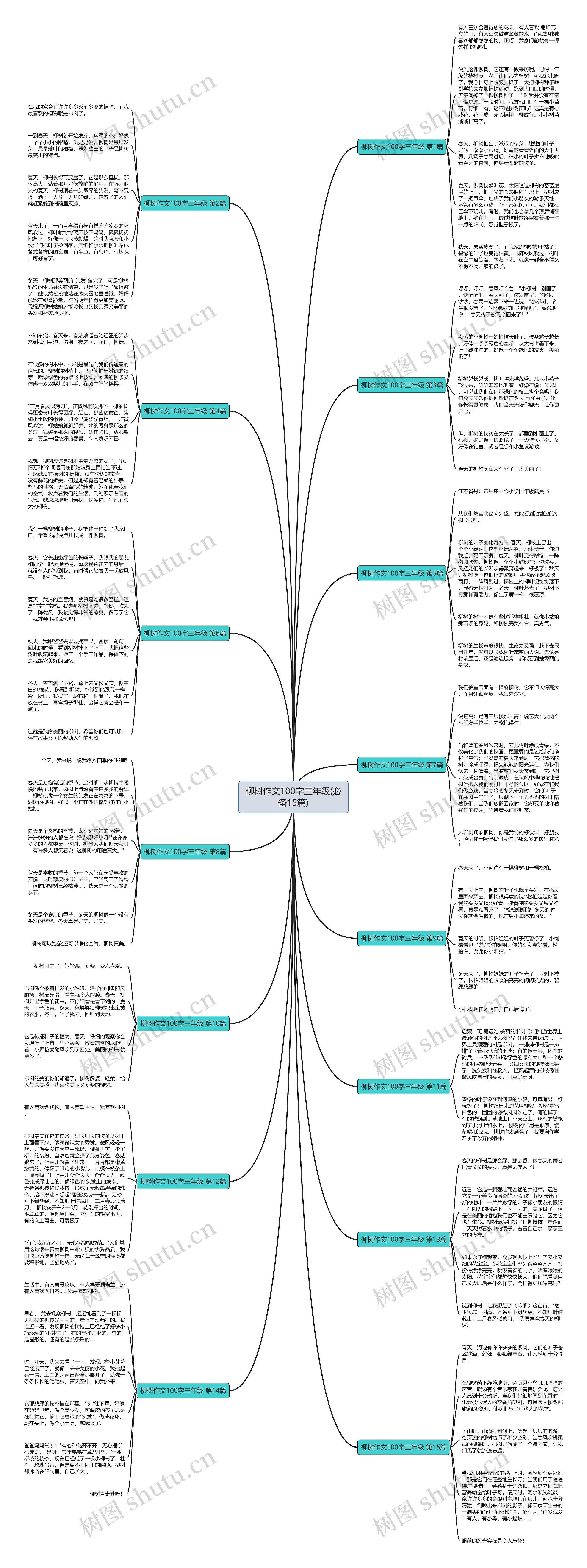 柳树作文100字三年级(必备15篇) 柳树作文100字三年级(必备15篇)