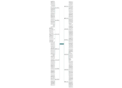 世界上最好的500字的作文初中(精选十四篇)