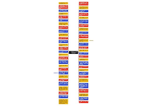 关于采摘樱桃的说说 摘樱桃说说短语