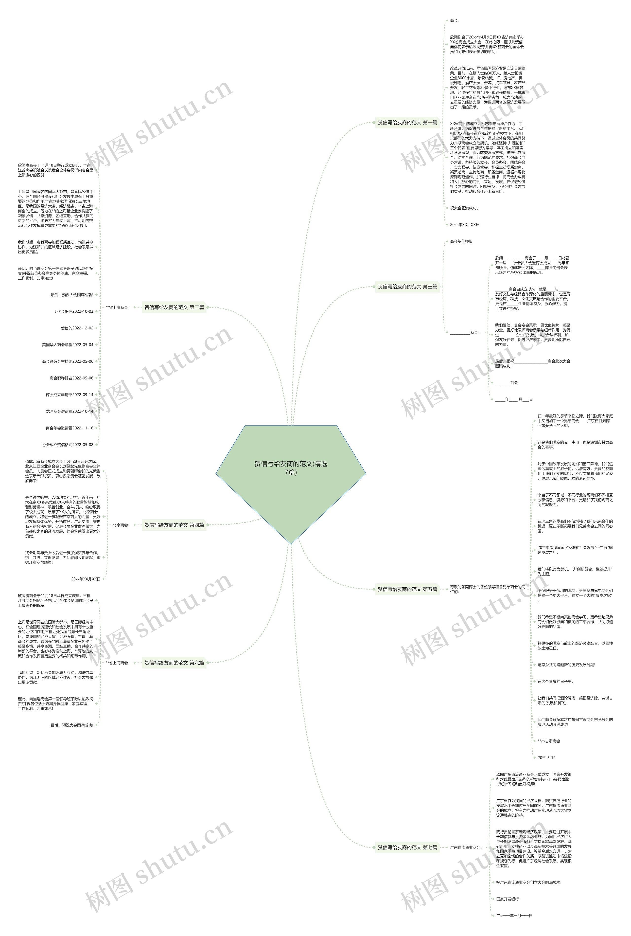贺信写给友商的范文(精选7篇) 贺信写给友商的范文(精选7篇)