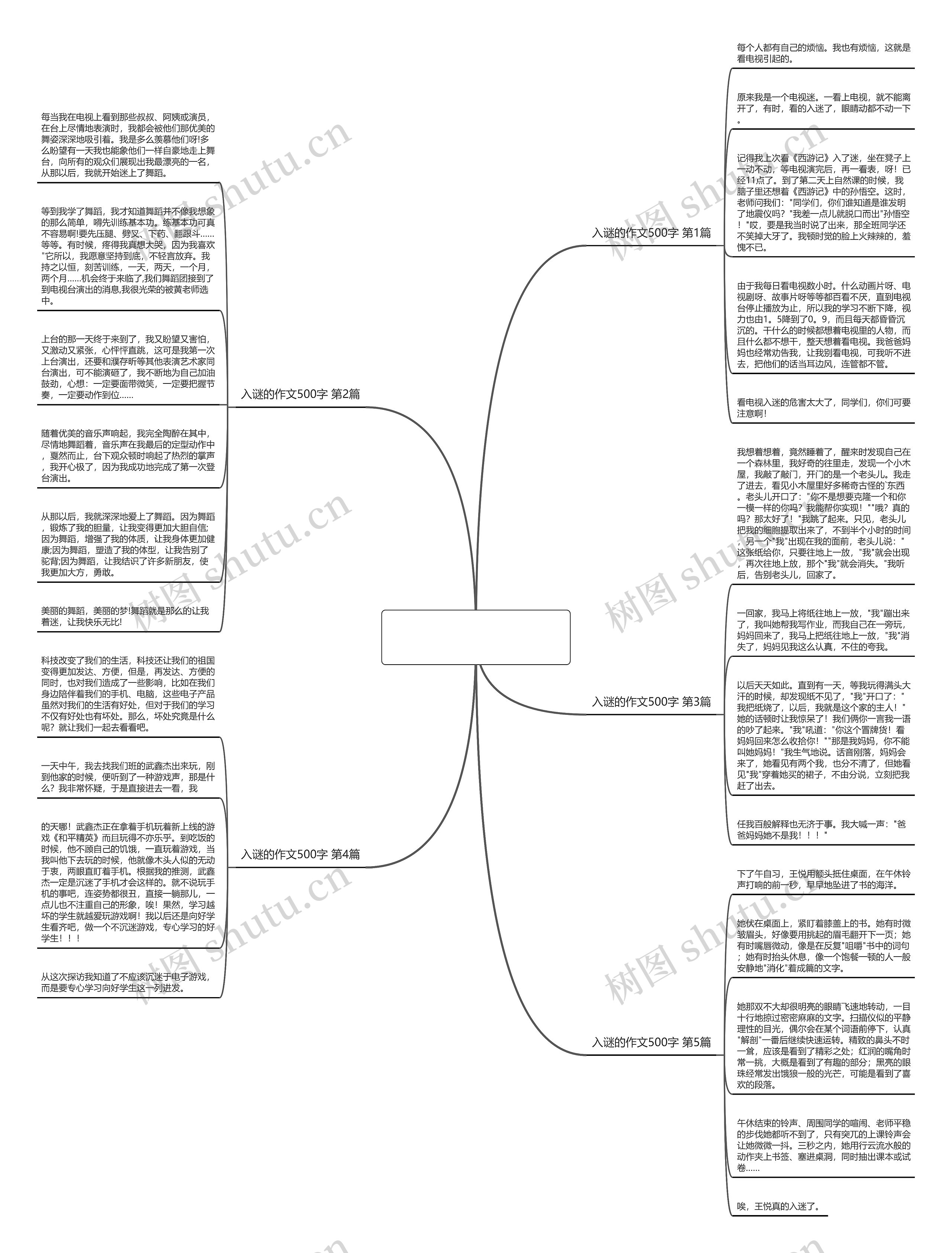 入谜的作文500字(通用5篇)思维导图