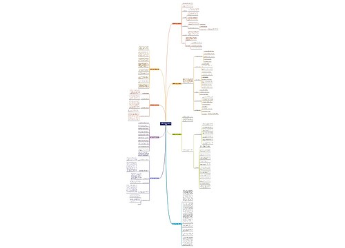 洗碗切菜小时工作总结(通用8篇)思维导图