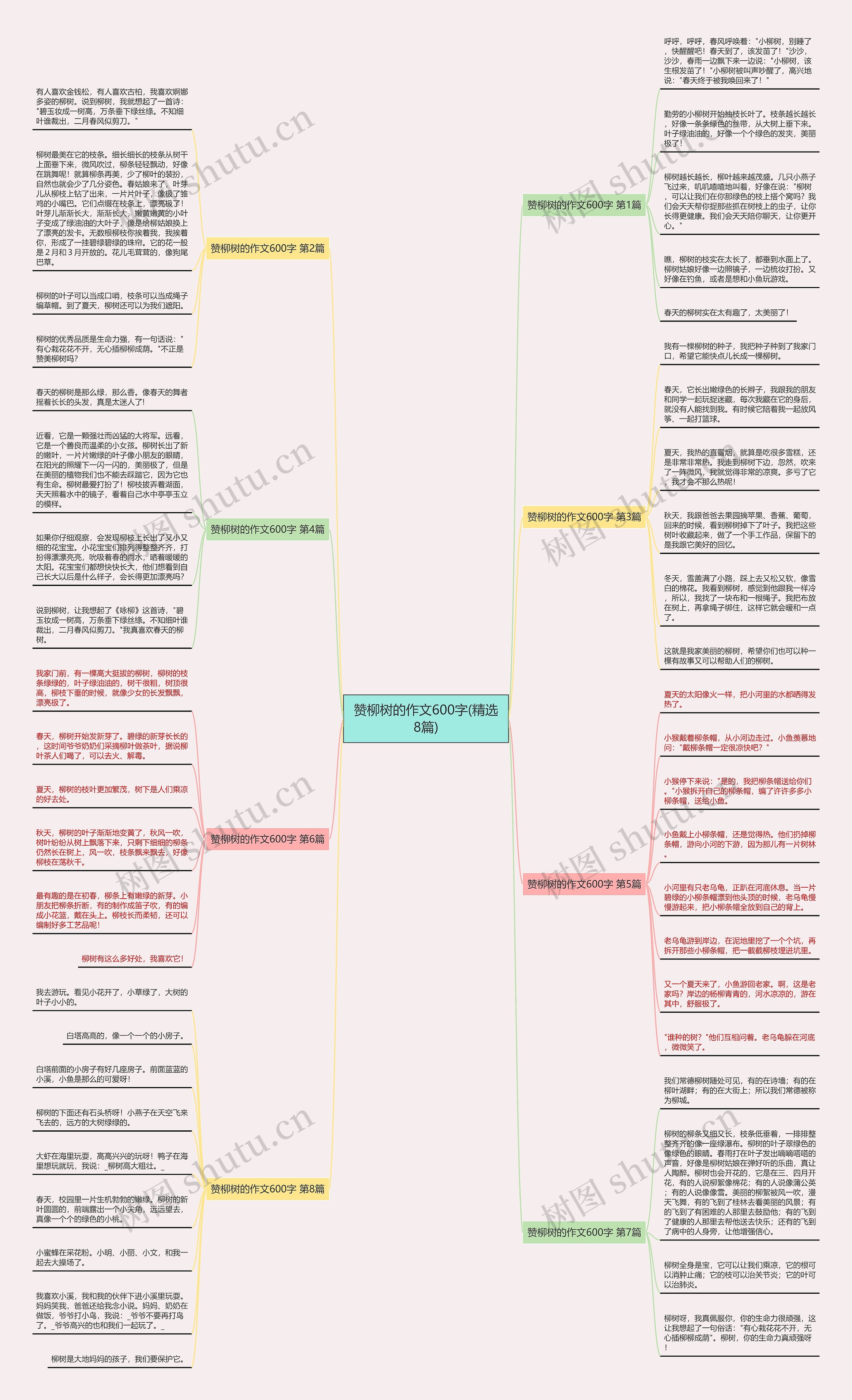 赞柳树的作文600字(精选8篇) 赞柳树的作文600字(精选8篇)